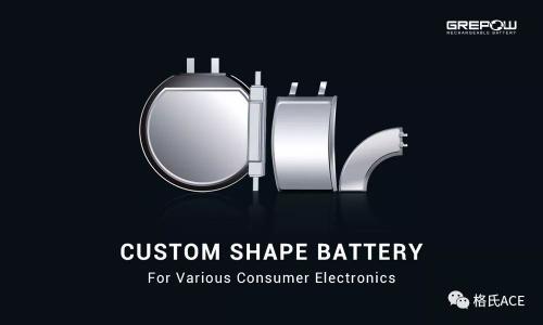 格瑞普开启新里程的又一力作，异形电池或成最大亮点！ 