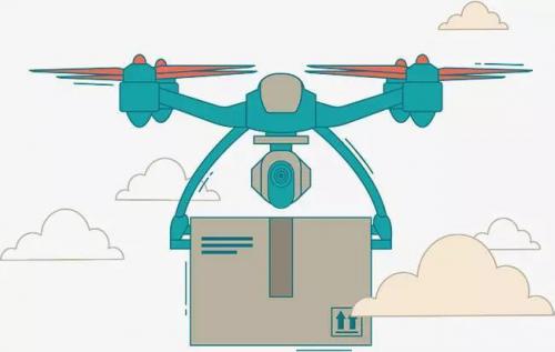 全球首个无人机标准草案发布