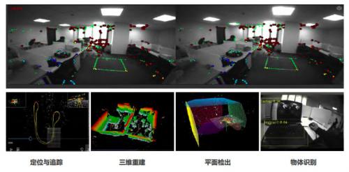 让机器看懂世界，诠视科技专注以vSLAM+AI技术赋能XR与机器人环境感知 