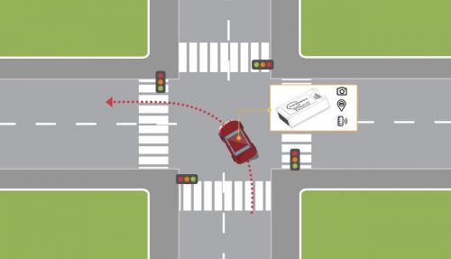 教你如何测量无人机、机器人与自驾车的动态姿态