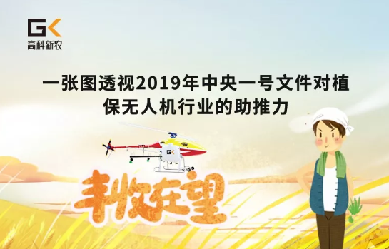 一张图透视2019年中央一号文件对植保无人机行业的助推力
