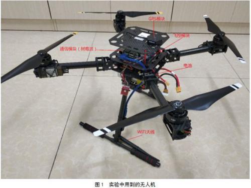 【网安学术】一种基于位置信息的速度加权OLSR算法 