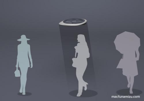 太阳能遮阳风扇，采用无人机概念