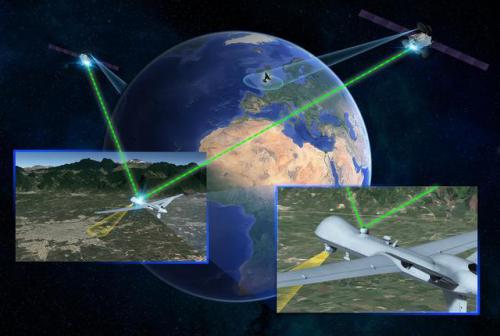 5G通信技术促进军用无人机发展 