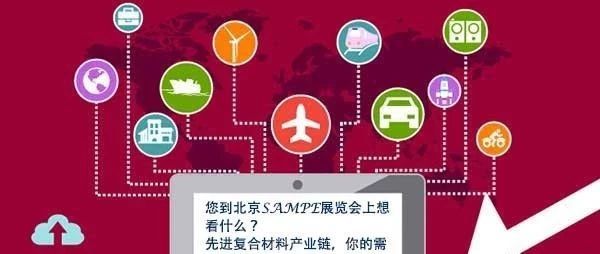 SAMPE中国2019年会亮点展品解读