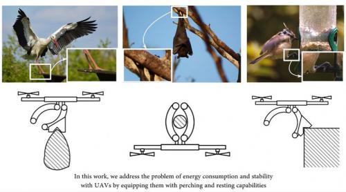 为无人机装上“脚”，飞累了可以休息会