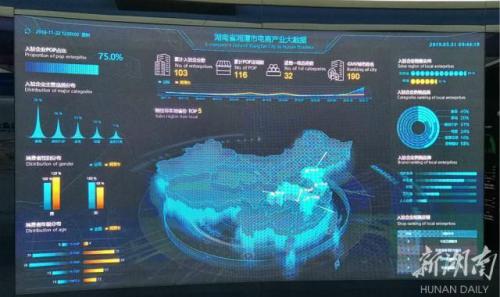 无人机送货上门！这朵“云”将影响湘潭的未来