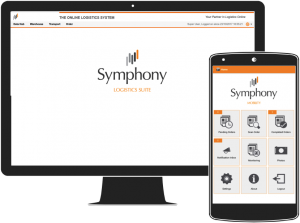 Symphony Logistics Suite仓库无人机软件