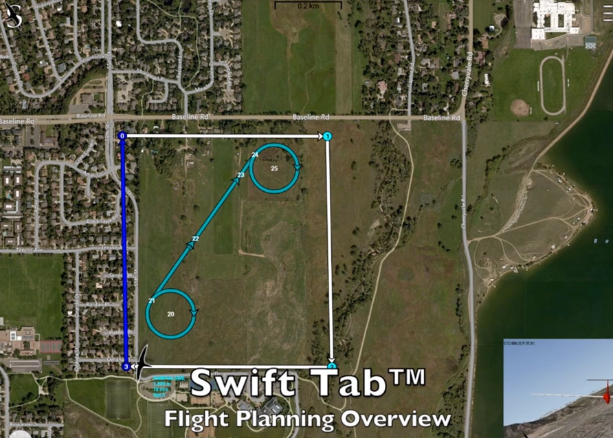 SwiftCore™飞行管理系统