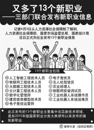 新职业来了！东安下岗职工当起无人机驾驶员