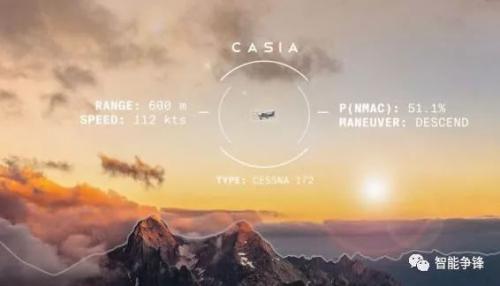 计算机视觉检测和避障方案使超视距无人飞行成为可能