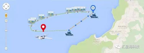 移动作业应用|FH18V移动降落点演示 精准降落 稳定可靠！