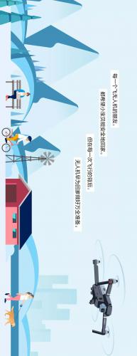 返航技术大揭秘，让你的无人机安全回家