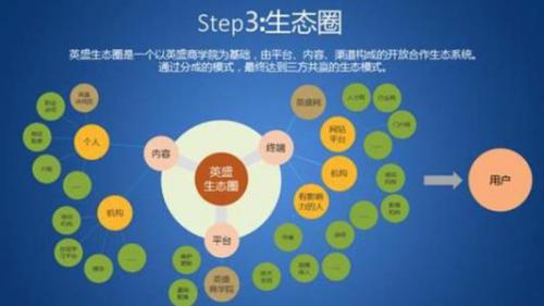 无人机数据将如何为企业用户提供支持并定义各种行业