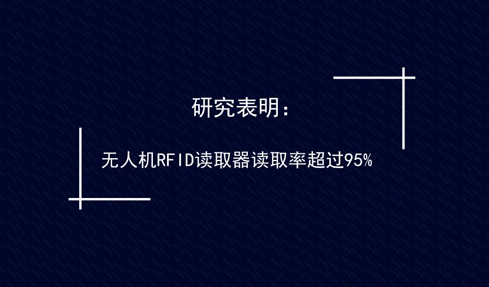 研究表明：加入RFID技术的无人机读取率超过95%