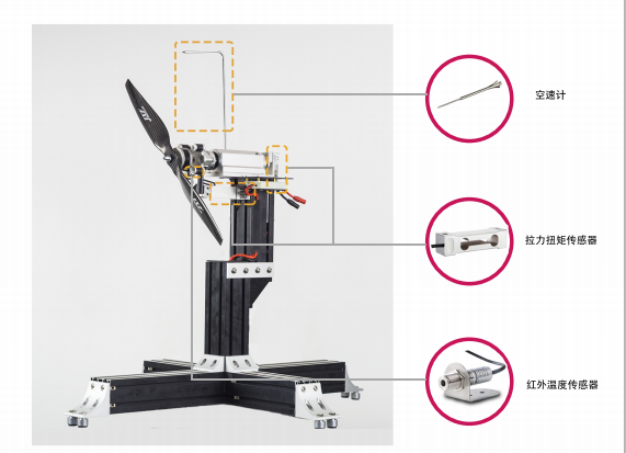 飞机续航不足？电量耗得快？系统效率低下？可能是这个原因！