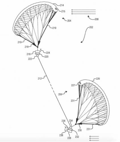 原来用无人机也能实现上网！网络社交巨头的脑洞真大！ 