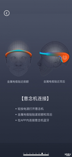 感受未来的操控乐趣 UDrone意念无人机全面评测