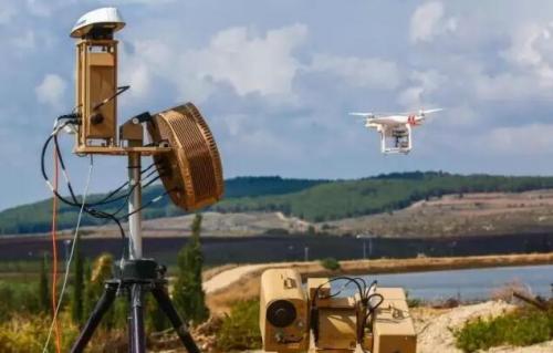 网络化无人机防御群 以防御恶意无人机