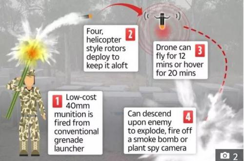“飞行手榴弹”面世航距 6 英里，会改变战争模式吗？