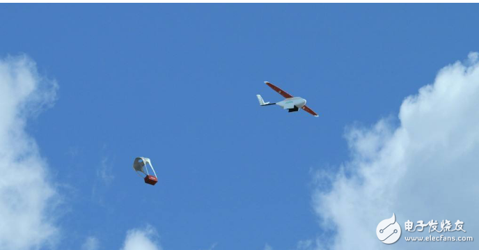 军民怎样融合无人机技术