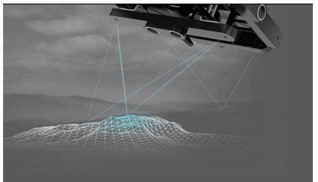 运用无人机助力环保执法