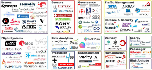 瑞士的十几款奇妙样式无人机 其中一款曾登央视春晚