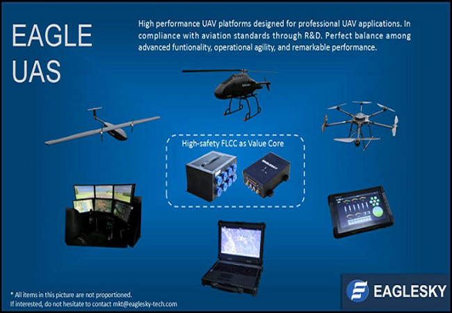 翼高EAGLE无人机系统