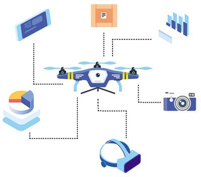 人民日报海外版：让无人机高高飞翔