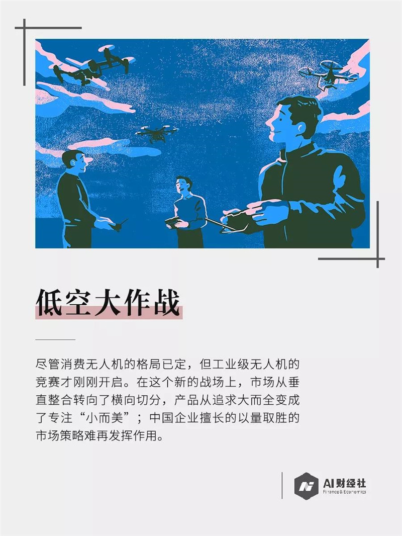 低空大作战
