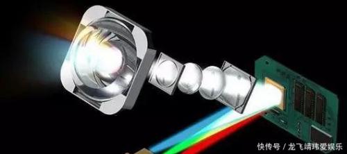 无人机摄影测量技术进行电力工程勘测的方面