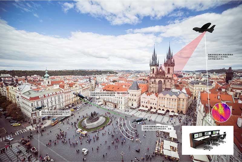 鹰眼电子大型活动安保解决方案_无人机网(www.youuav.com) 鹰眼电子大型活动安保解决方案_无人机网(www.youuav.com)