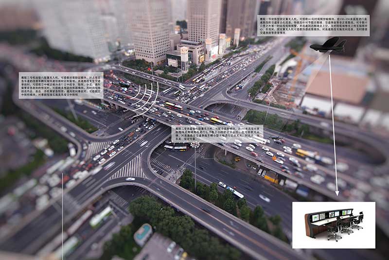 鹰眼电子交通巡查解决方案_无人机网(www.youuav.com) 鹰眼电子交通巡查解决方案_无人机网(www.youuav.com)