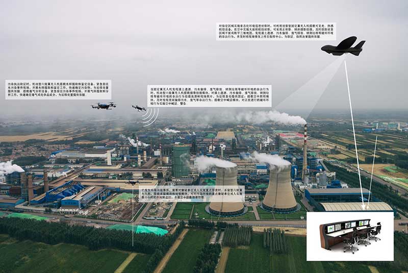 鹰眼电子环保应急执法解决方案_无人机网(www.youuav.com) 鹰眼电子环保应急执法解决方案_无人机网(www.youuav.com)
