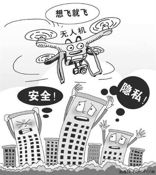 【学习时间】《新疆维吾尔自治区民用无人机安全管理规定》