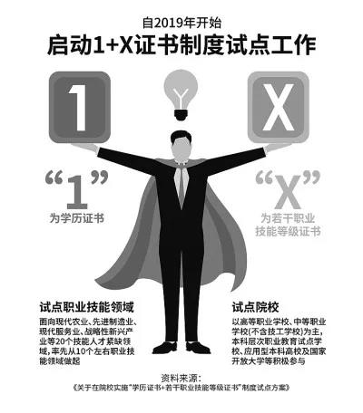 高科技创新企业不仅需要研发人才