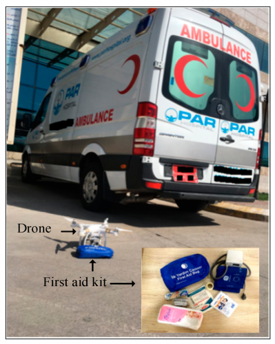 救命应用：无人机和救护车PK结果显示前者是如何快速拯救生命的
