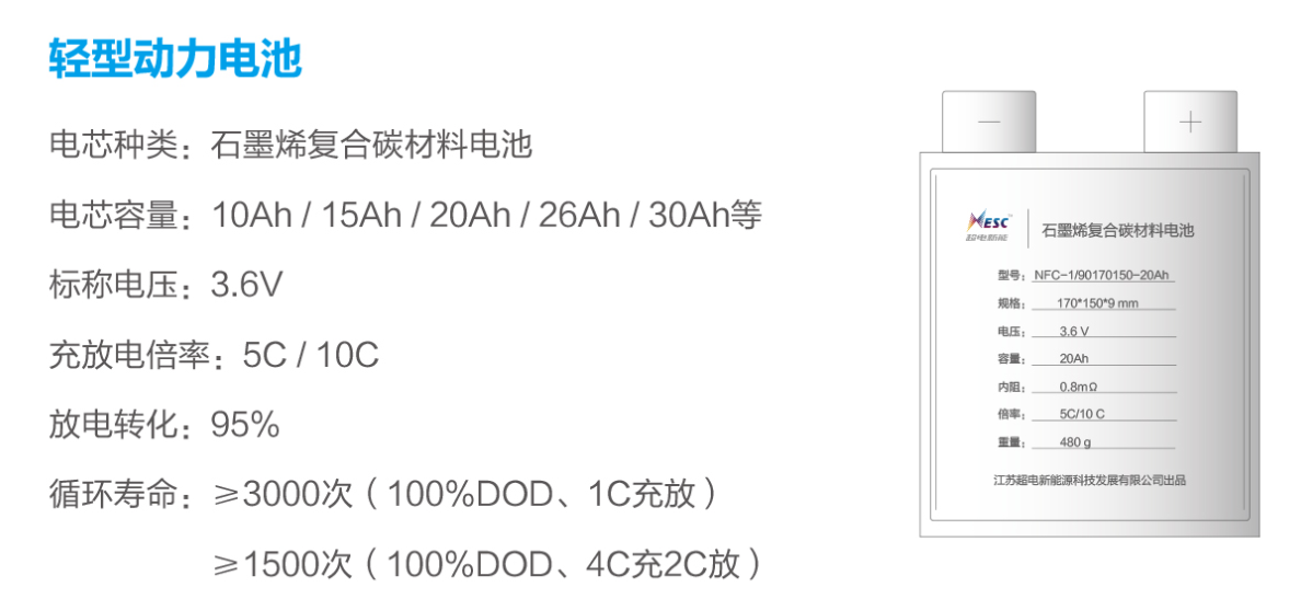 轻型动力电池