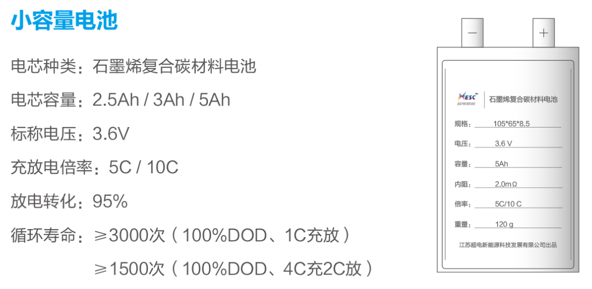 小容量电池.png