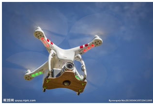 警用无人机现在的市场是怎样的水平