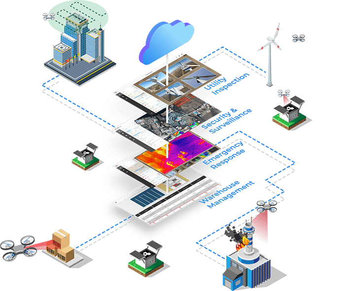 室内无人机：用于库存盘点的FlytWare自主无人机解决方案