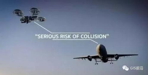 无人机飞行空域申报流程