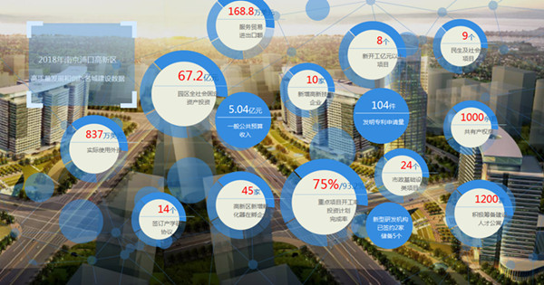 10月25日众多大咖齐聚南京 共享无人机行业盛会！