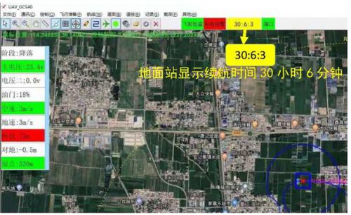 "冯如三号”创世界记录飞行，校友企业创衡飞控全力“护航”