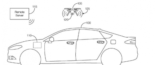 福特为可以从汽车后备箱部署的无人机申请专利