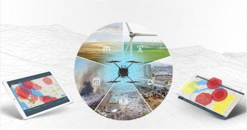 被市场冷却的无人机该怎么办