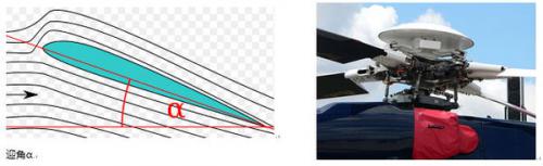 为什么说直升机的旋翼和无人机的叶片不一样