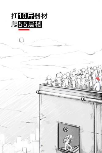 万万没想到，没有无人机也能玩航拍