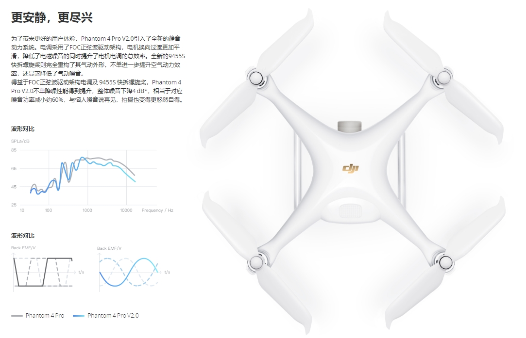 大疆精灵4pro V2.0