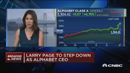 创始人卸任，业务重组，谷歌体制改革但仍重视无人机、无人驾驶等新技术发展